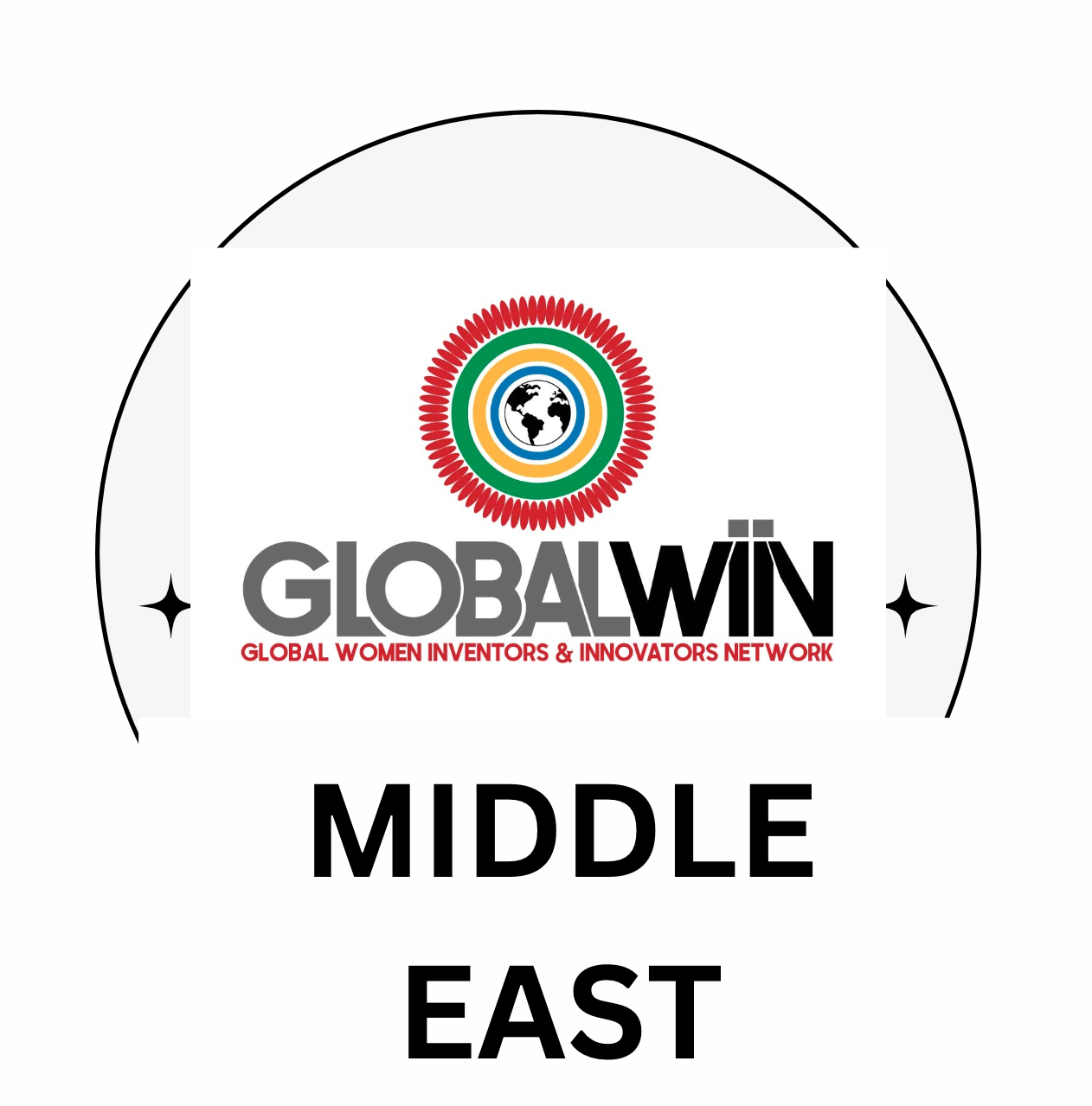 middle east